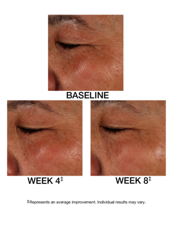 TimeWise Replenishing Serum C+E®